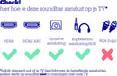 Philips SoundBar 2.1 met draadloze subwoofer - TAB8505/10